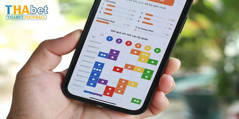 Điểm hấp dẫn của VR Xổ Số