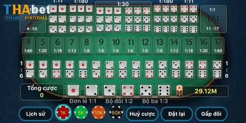 Tài Xỉu Online Thabet - Phát Tài Với Tỷ Lệ Thắng 50%